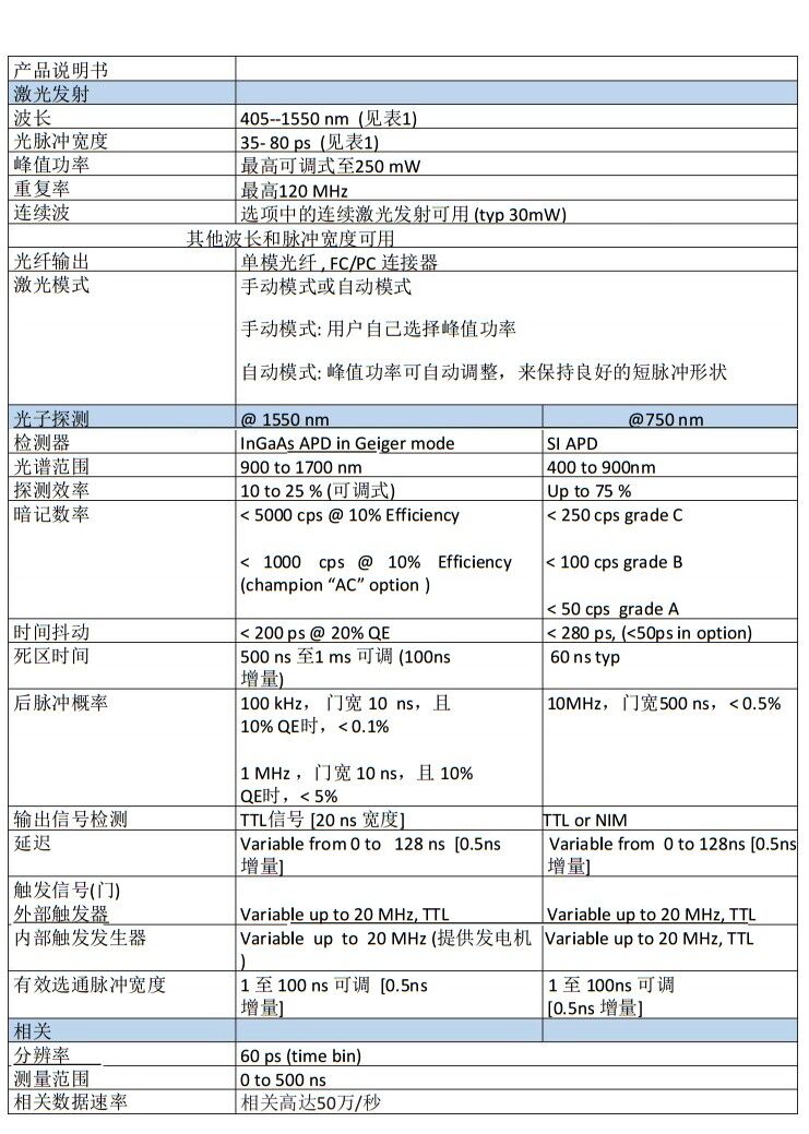 &#21338;&#40060;&#32593;&#39029;&#29256;&#30331;&#20837;&#30028;&#38754;&#45;&#21338;&#40060;&#40;&#20013;&#22269;&#41;