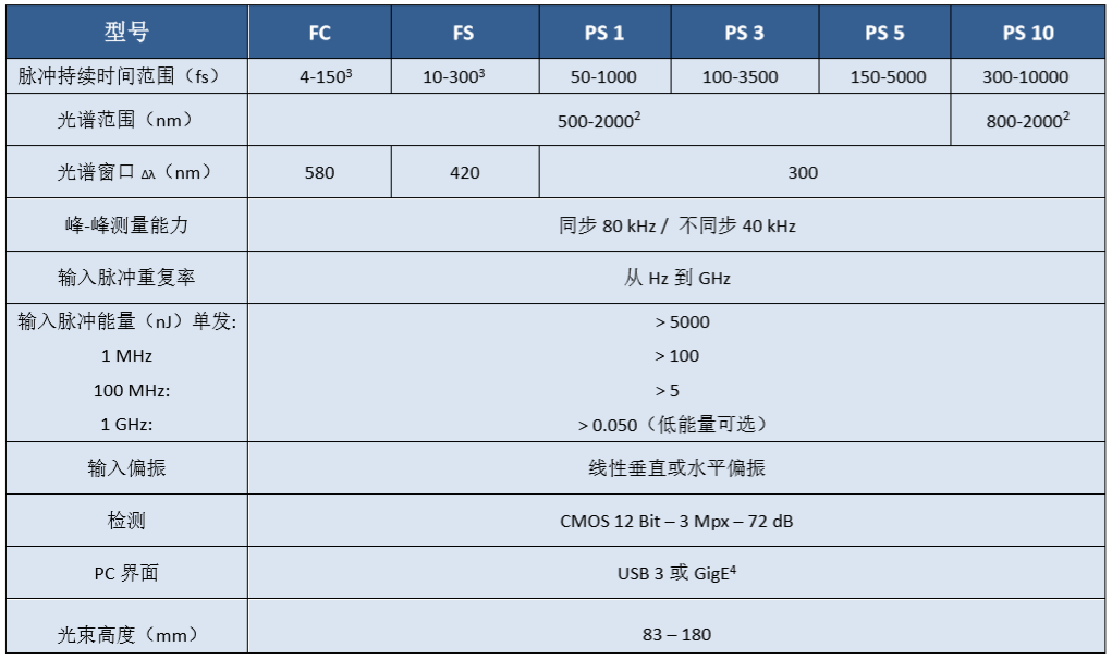 &#21338;&#40060;&#32593;&#39029;&#29256;&#30331;&#20837;&#30028;&#38754;&#45;&#21338;&#40060;&#40;&#20013;&#22269;&#41;