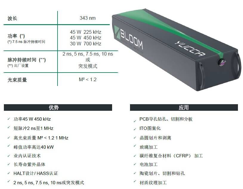 &#21338;&#40060;&#32593;&#39029;&#29256;&#30331;&#20837;&#30028;&#38754;&#45;&#21338;&#40060;&#40;&#20013;&#22269;&#41;